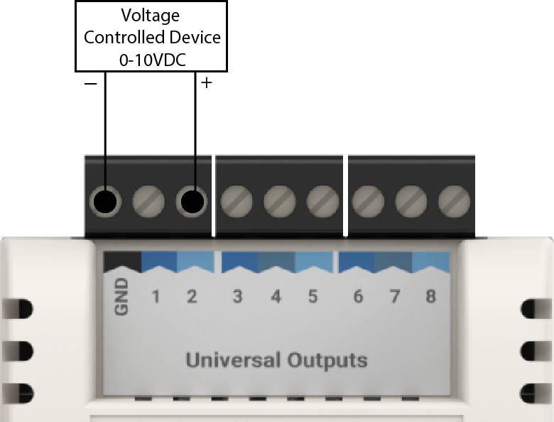 analog-outputs.jpg