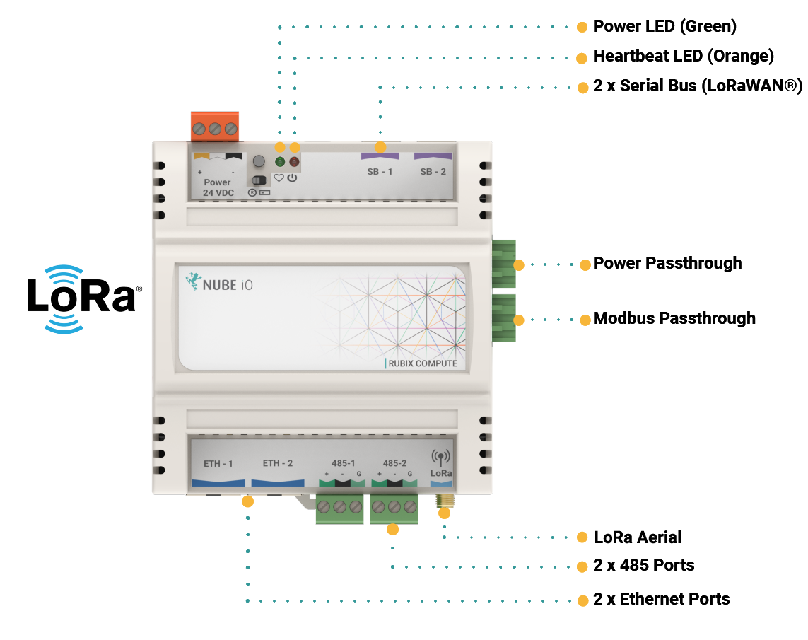 rc-overview.png